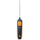 TESTO-905I